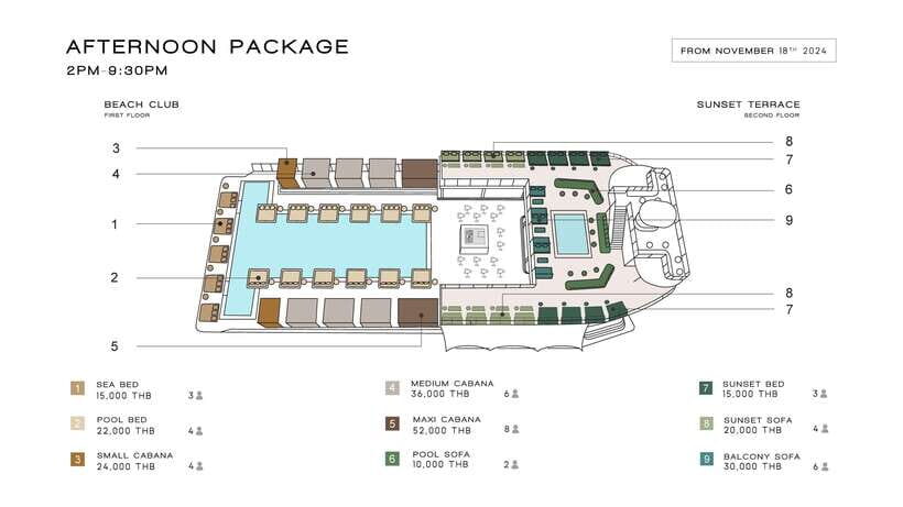 Phuket: YONA Floating Beach Club Day Experience - Dress code and rules: the stuff that can ruin your day if you ignore it